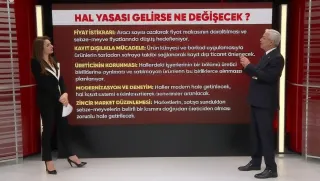 Gıda Fiyatlarında Hal Yasası Tartışılıyor