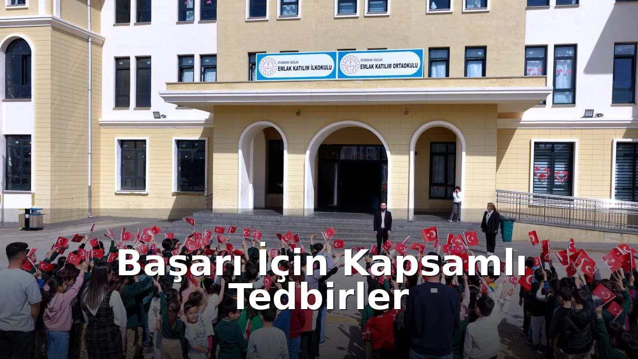 Yeni Eğitim Öğretim Yılında Okullarda Güvenlik Alarmı